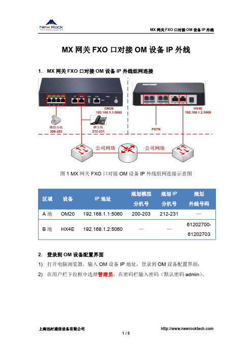 MX网关FXO口对接OM设备IP外线