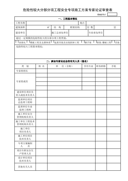 4314 危险性较大分部分项工程安全专项施工方案专家论证审查表