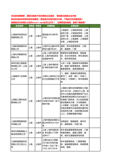新版上海市道闸系统工商企业公司商家名录名单联系方式大全60家
