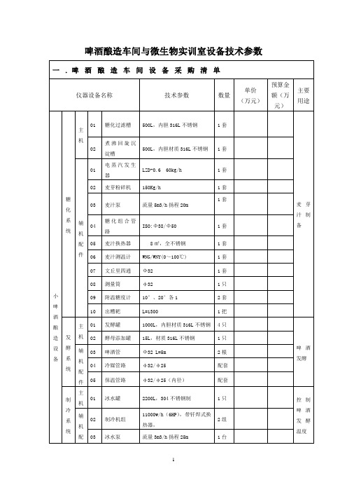 啤酒酿造车间与微生物实训室设备技术参数