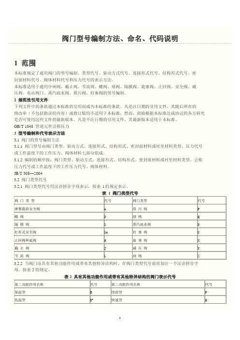 阀门型号编制方法、命名、代码说明