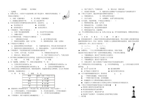 热和能测试