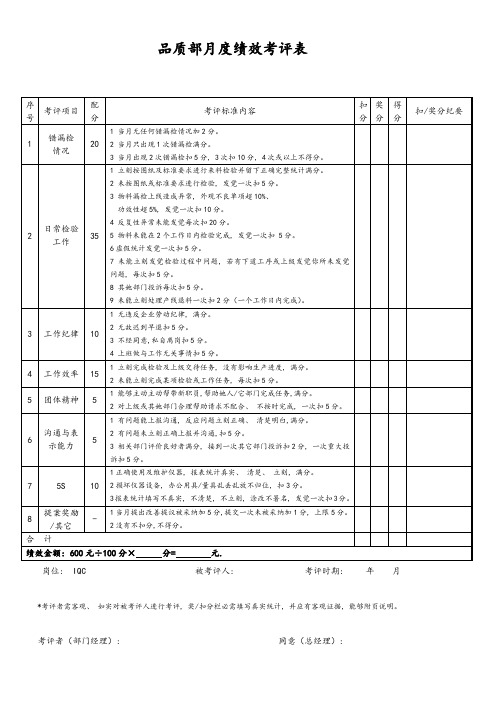 品质部人员绩效考核表