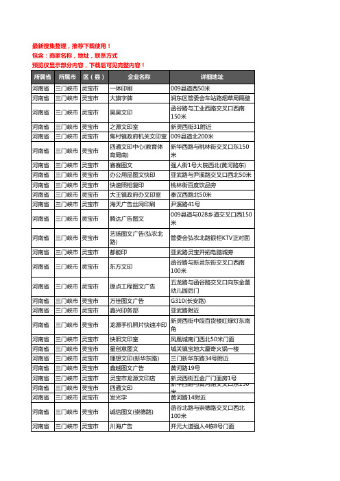 新版河南省三门峡市灵宝市打印企业公司商家户名录单联系方式地址大全56家
