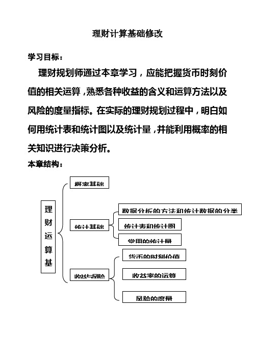 理财计算基础修改