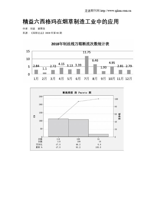 精益六西格玛在烟草制造工业中的应用