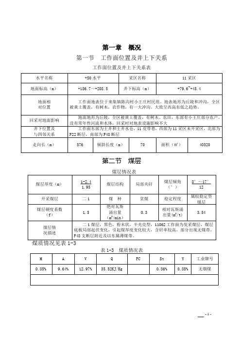 (工作规范)工作面悬移支架规程