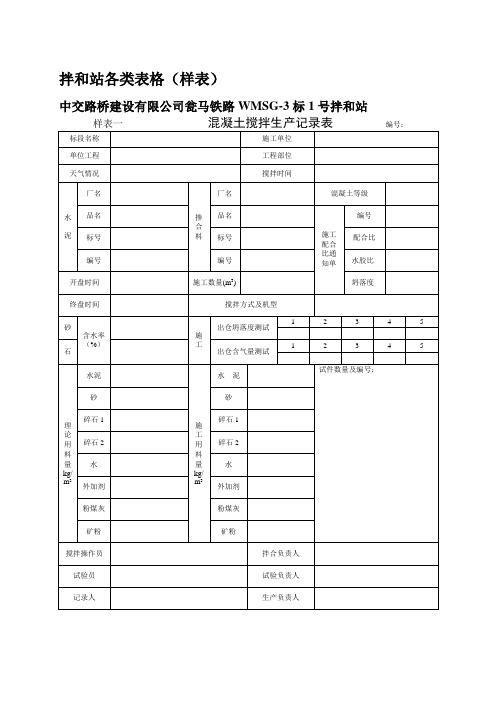 拌和站用表