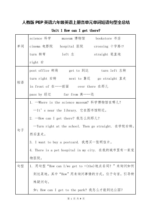 人教版PEP英语六年级英语上册各单元单词短语句型全总结