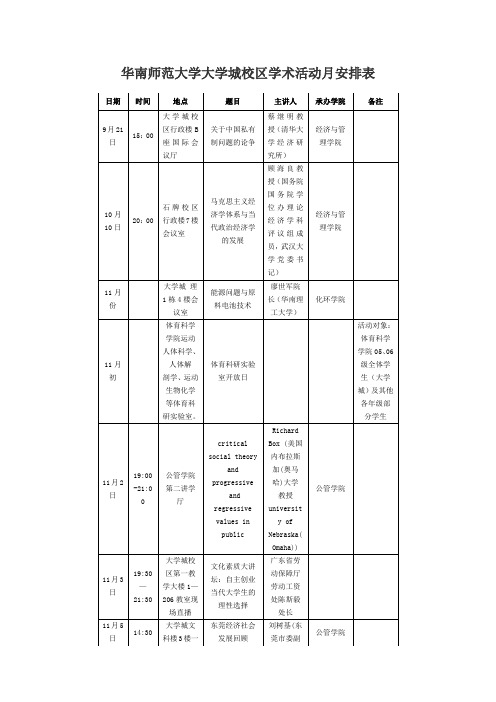 华南师范大学大学城校区学术活动月安排表