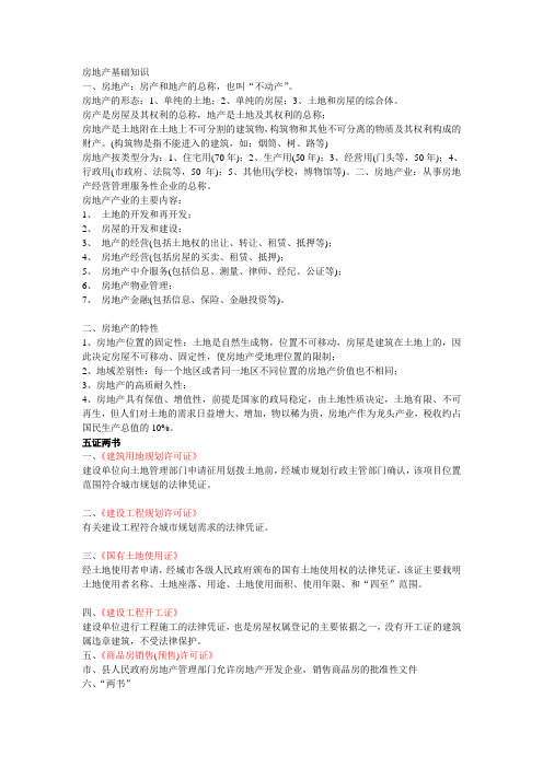 房地产百科
