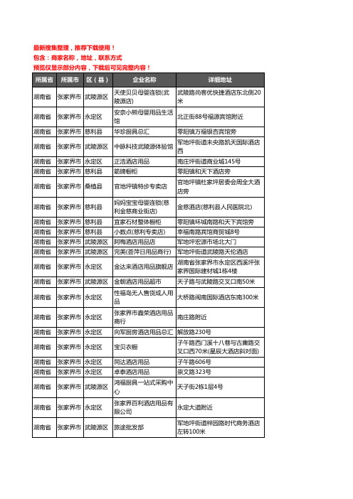 新版湖南省张家界市酒店用品企业公司商家户名录单联系方式地址大全44家