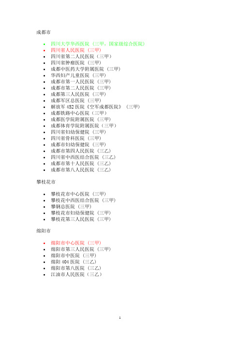 四川省三甲医院全搜索