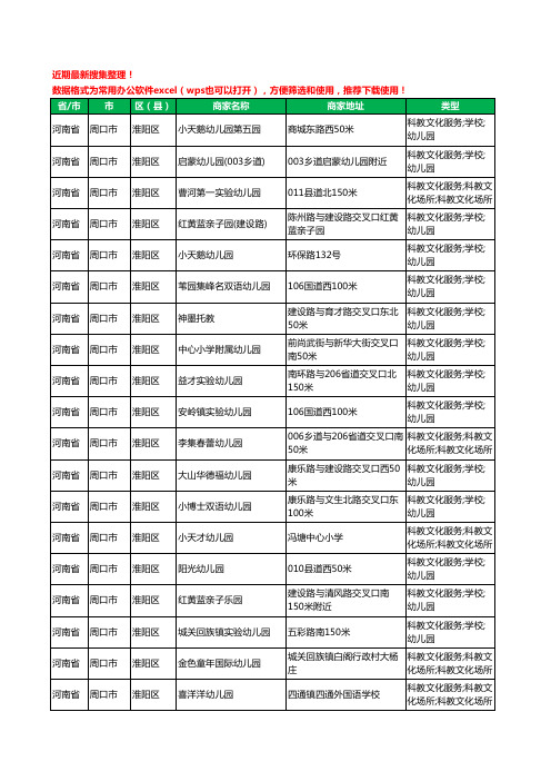 2020新版河南省周口市淮阳区幼儿园工商企业公司商家名录名单黄页联系方式电话大全147家