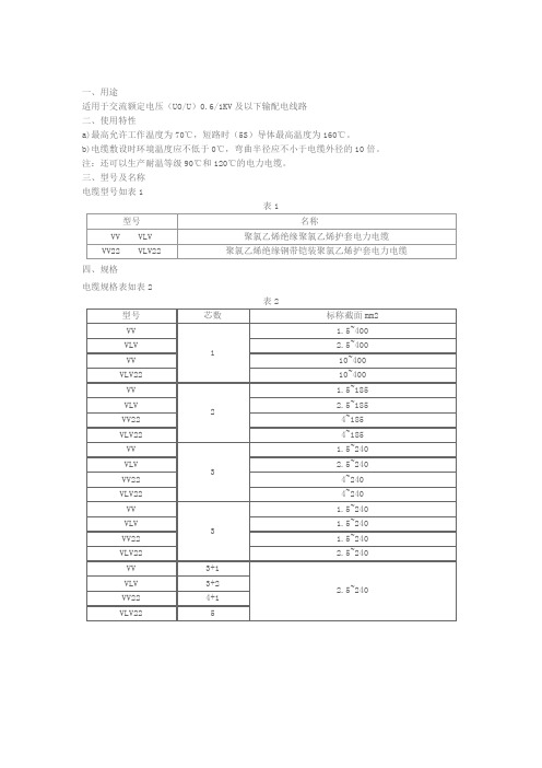 高压电缆参数