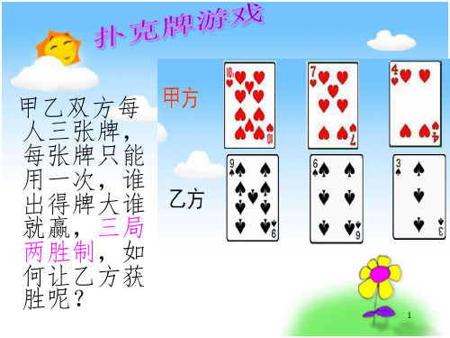 《田忌赛马》PPT演示课件