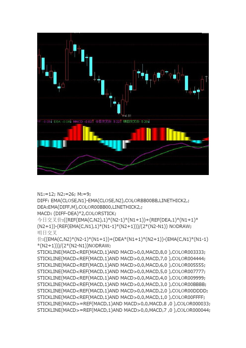 通达信指标公式源码 MACD 反推指标
