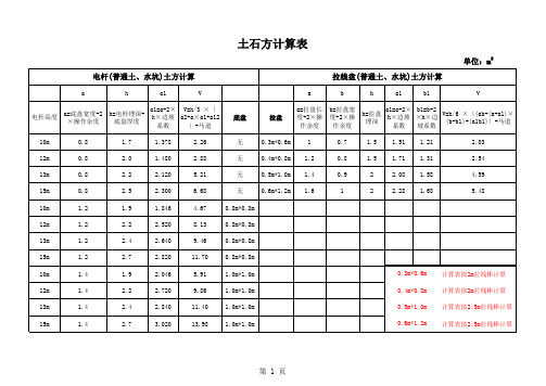 土石方计算表