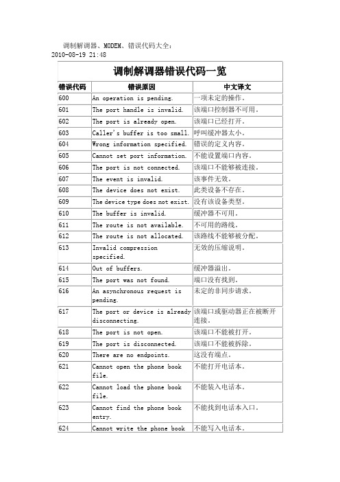 Modem拨号错误代码