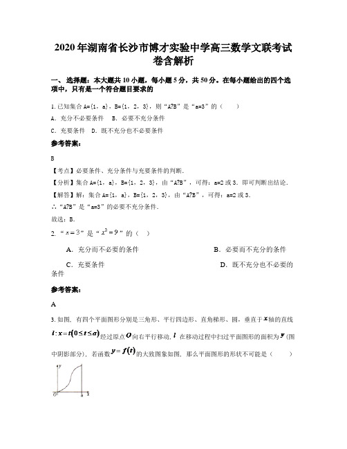 2020年湖南省长沙市博才实验中学高三数学文联考试卷含解析