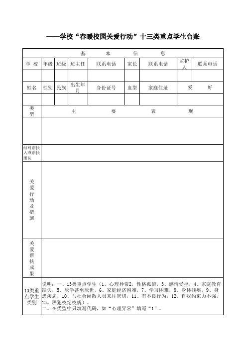 春暖行动13类重点学生登记表