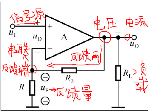 四种负反馈类型简单判断