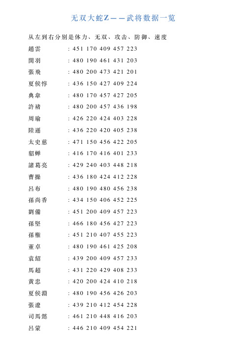 无双大蛇Z——武将数据一览