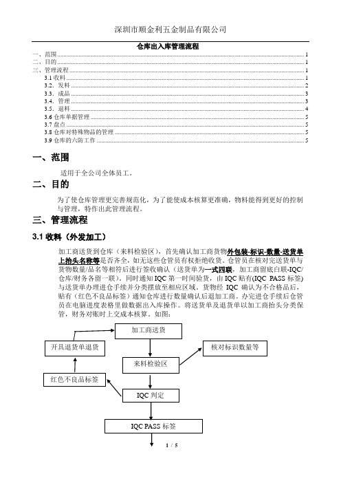 仓库出入库管理流程(五金仓)