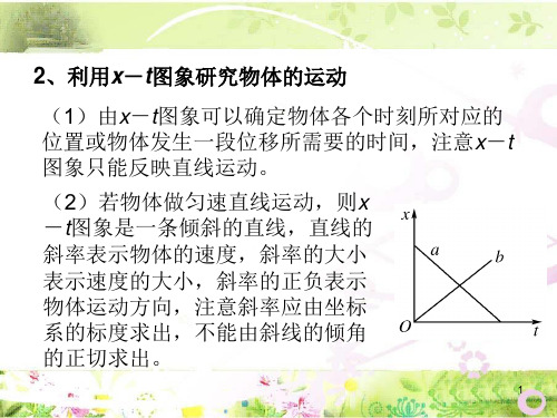 位移时间图象和速度时间图象专题PPT课件