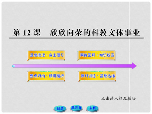 八年级历史下册 3.12欣欣向荣的科教文体事业课件 北师