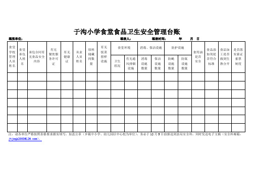 学校食堂食品卫生安全管理台账