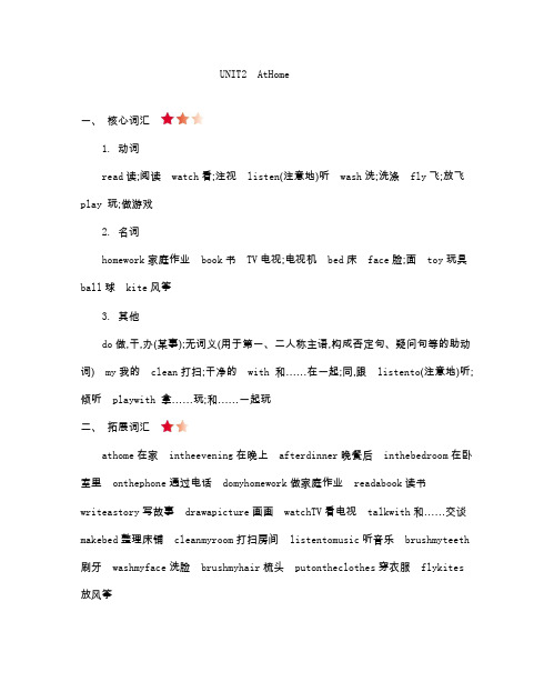 冀教版小学英语四年级上学期Unit 2 At Home知识点归纳整理
