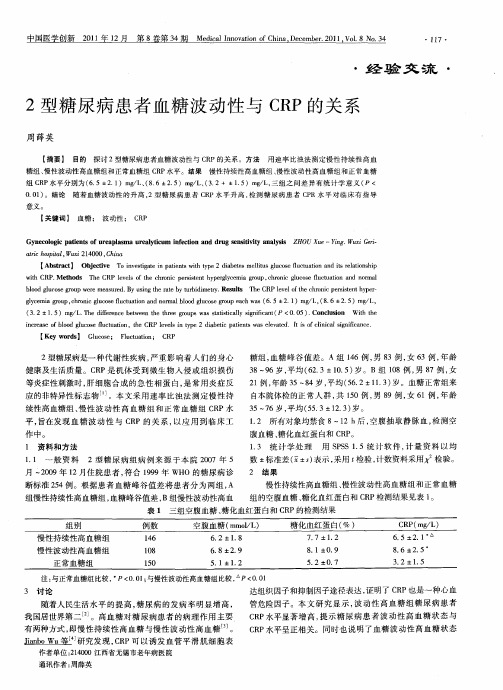 2型糖尿病患者血糖波动性与CRP的关系