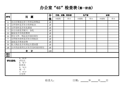 办公室“6S”检查表