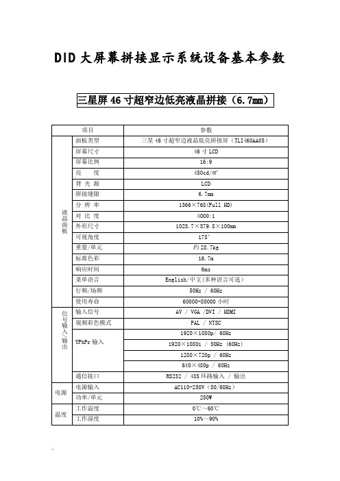 液晶拼接产品资料