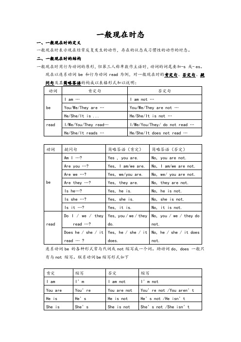 六年级下册英语 一般现在时语法详解 练习(word,含答案)  译林版