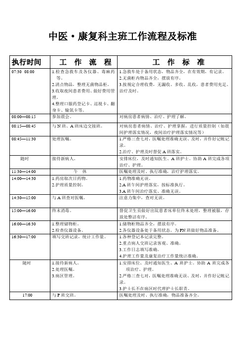 主班工作流程及标准