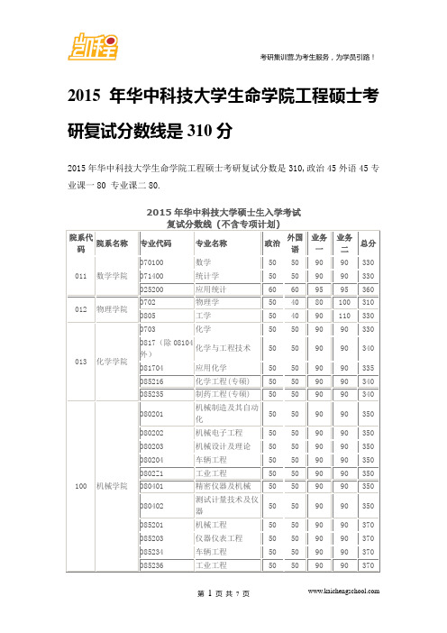 2015年华中科技大学生命学院工程硕士考研复试分数线是310分