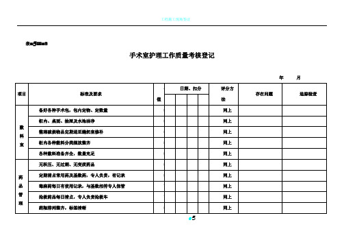 手术室质量检查表