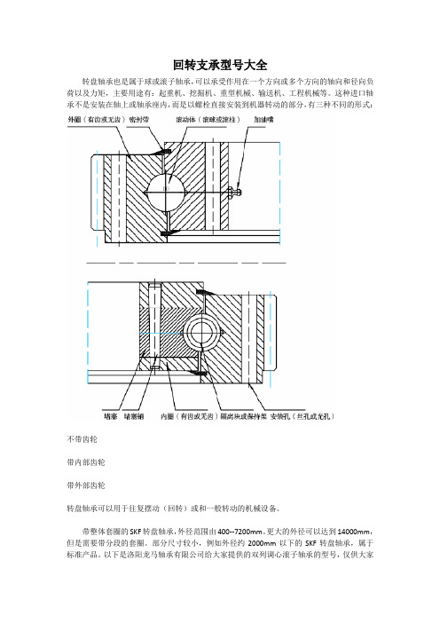 回转支承型号大全