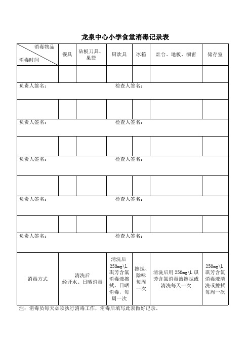 (完整版)食堂消毒记录表(最新整理)