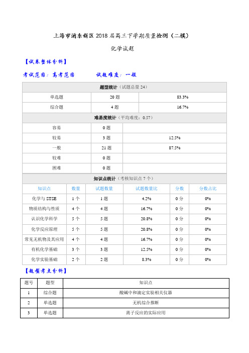 【全国大联考】【上海】上海市浦东新区2018届高三下学期质量检测(二模)化学试题(解析版)