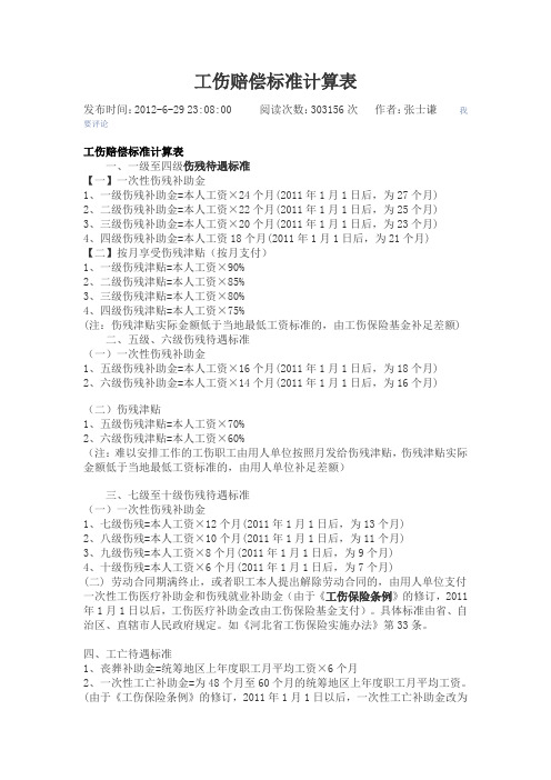 工伤赔偿标准计算表