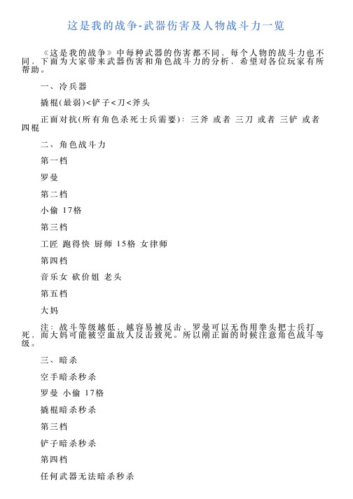 这是我的战争武器伤害及人物战斗力一览