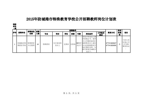 防城港市特殊教育学校公开招聘教师岗位计划表