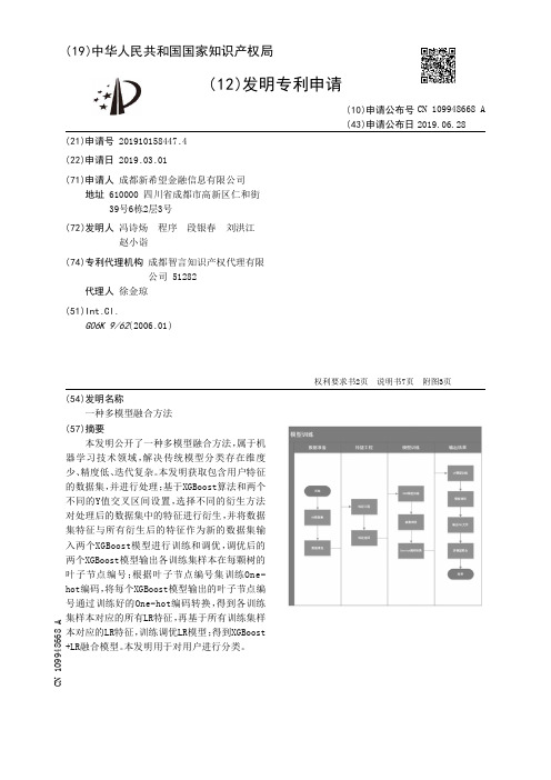 【CN109948668A】一种多模型融合方法【专利】