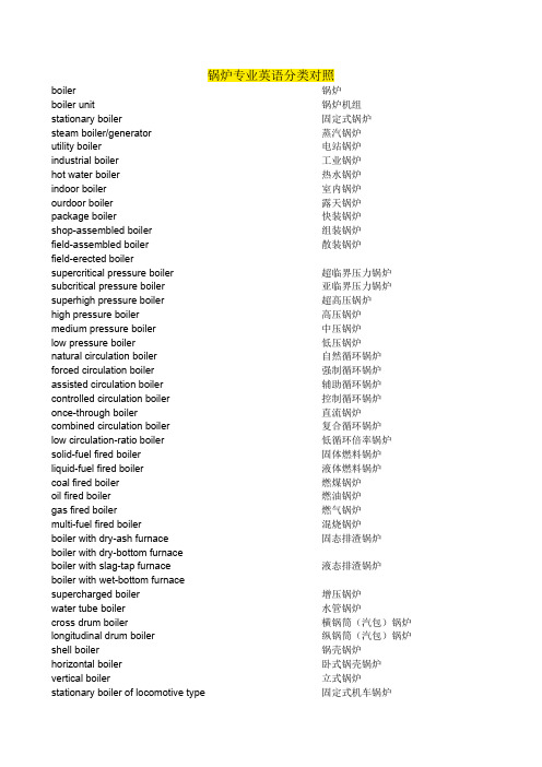 火电厂专业英文词汇之二、锅炉专业(中英对照)