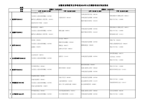 2024年10月安徽自考科目表