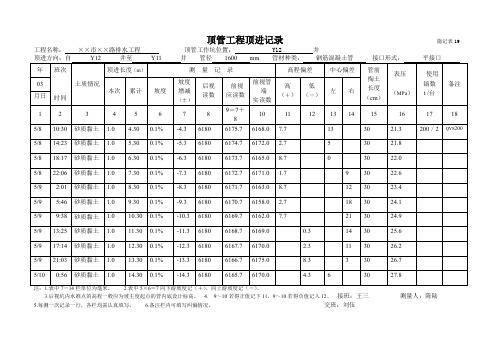 顶管工程顶进记录