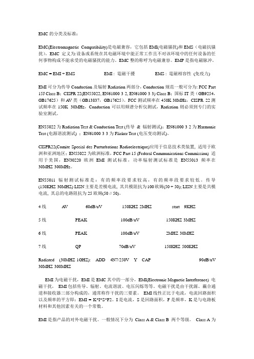 EMC电磁干扰